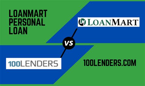 loanmart login|loanmart personal loan.